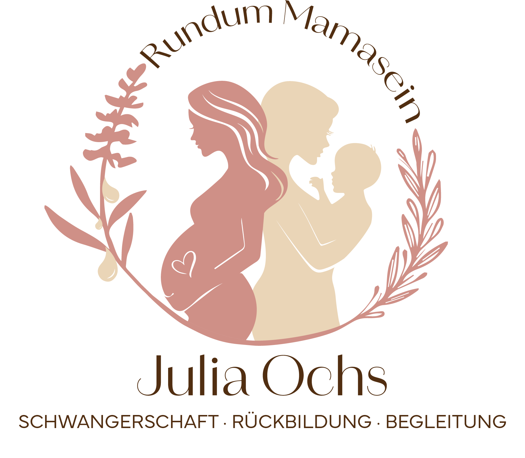 Regeneration & Rückbildung 